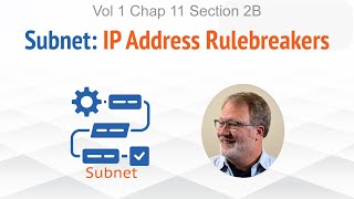 Subnet Practice IP Address Rulebreakers [upl. by Eednyl]