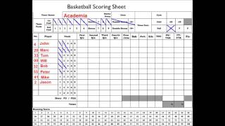 Basketball Scorers Table Tutorial [upl. by Kwei]