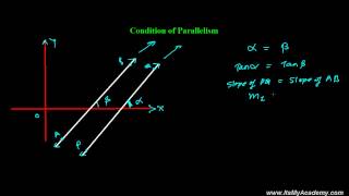 Condition of Parallelism of Lines [upl. by Anniken]