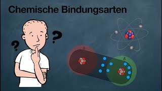 Chemische Bindungsarten  Einfach erklärt [upl. by Nylrebmik30]