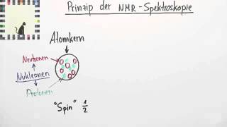 Die Grundlagen der NMRSpektroskopie und die Grobstruktur von NMRSpektren  Chemie [upl. by Dnomse718]