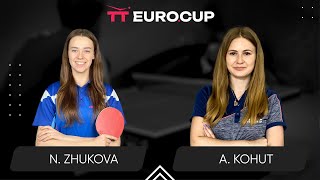 1800 Nadiia Zhukova  Alina Kohut 20102024 TT EuroCup Women Ukraine Star TABLE 3 [upl. by Longmire]