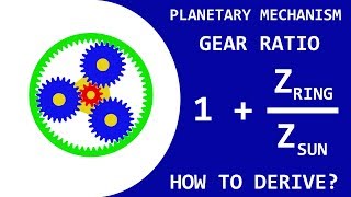 Tutorial How to Derive the Formula for the Planetary Mechanism Gear Ratio [upl. by Ahsym]