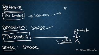 SEMANTICS8 Sense Reference amp Denotation [upl. by Crudden]