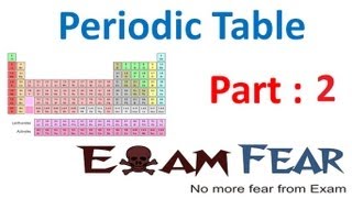 Chemistry Periodicity in properties part 2 History of periodic table CBSE class 11 XI [upl. by Aisatna]