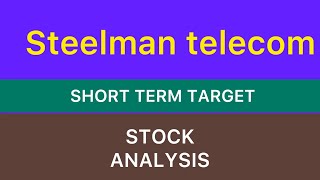 STEELMAN TELECOM LTD STOCK TARGET 🧉 STEELMAN TELECOM STOCK NEWS  MARKET CRASH REASON WHY 271024 [upl. by Atsirak]