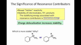 The Significance of Resonance Contributors [upl. by Anert]