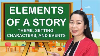 ENGLISH 2  QUARTER 1 WEEK 8  MELCBASED ELEMENTS OF A STORY THEME SETTING CHARACTERS EVENTS [upl. by Wendin]