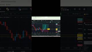 XAU USD trading gold crypto live stockmarket youtube instagram trending new india btc [upl. by Obed]