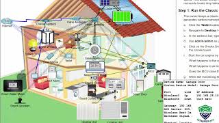 Explore the smart home [upl. by Aihsemaj]