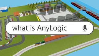 What is AnyLogic Simulation Software [upl. by Bowles]