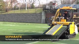 Synthetic Turf Removal Equipment by TRS  Equipment Overview [upl. by Jenness]