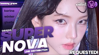 AESPA “Supernova” Line Distribution REQUESTED [upl. by Feingold]