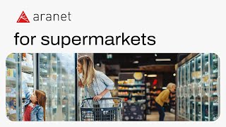 Making supermarkets smarter with Aranet [upl. by Stew387]