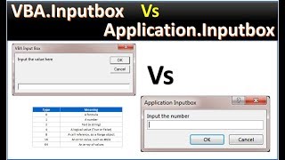 VBAInputbox Vs ApplicationInputbox in Excel VBA [upl. by Anairdna]