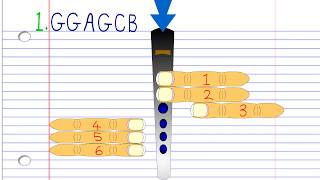 How to Play Happy Birthday on the Tin Whistle [upl. by Holmen]