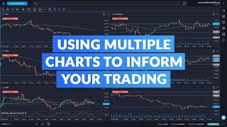 Using Multiple Charts to Inform Your Trading [upl. by Ytsirc]