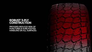 Radar Renegade A T5 AllTerrain Tire [upl. by Amirak]