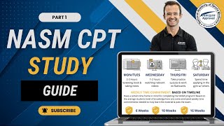 NASM Study Guide 2024 Part 1  NASM CPT 7th Edition [upl. by Hannibal85]