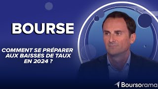 Comment se préparer aux baisses de taux en 2024 [upl. by Nainatrad]