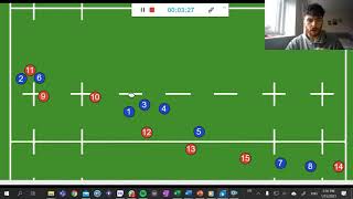 242 Rugby System [upl. by Tate]