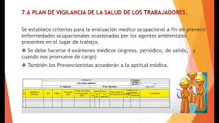 Plan de Seguridad y Salud en el Trabajo Elaboracion [upl. by Marlen669]