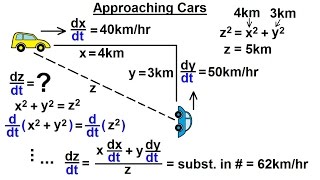 Calculus 1  Derivatives and Related Rates 6 of 24 Approaching Cars [upl. by Sinaj]