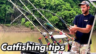 The Ultimate Big Catfish Rig Fishing Tackle [upl. by Parsaye]