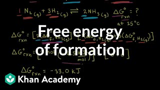 CHEM126 Chapter 19 Free Energy and Thermodynamics Full Lecture Part 2 [upl. by Ilbert]