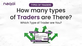 Who Are The 5 Types of Traders Dominating Markets [upl. by Cchaddie]