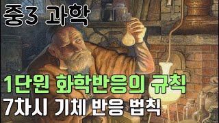 세상의 모든 법칙  99가지 장점보다 1가지 단점이 더 크게 보이는 이유는001 [upl. by Paulette]