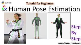 Human Pose Estimation using opencv  python  OpenPose  stepwise implementation for beginners [upl. by Golub]