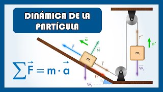 DINÁMICA DE LA PARTÍCULA [upl. by Eelrahc]