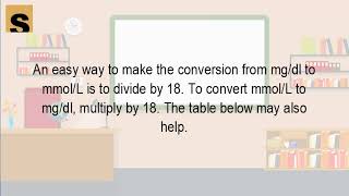 How do you convert mmol L to mg DL [upl. by Nedrud650]