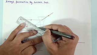 How to draw Concave Lens amp Understanding ray Diagrams for Concave lens magnification [upl. by Eirrol827]