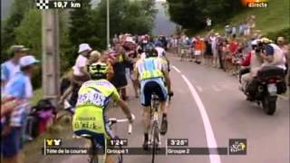 TOUR DE FRANCE 2009LE GRAND BORNAND parte 4 [upl. by Esinehs698]