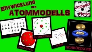 Entwicklung des Atommodells Compact Physics [upl. by Laris]