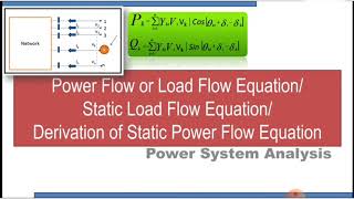 Power system load flow basics [upl. by Carol-Jean]