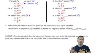 Determining the Null and Alternative Hypotheses [upl. by Shir]