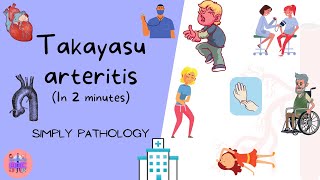 Takayasu arteritis Vasculitis  SimplyPathology  2minutedoc [upl. by Rosaleen]