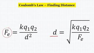 Statics  Coulombs Law Finding Distance [upl. by Rabkin701]