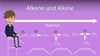 Alkene und Alkine organische Chemie [upl. by Emanuela]