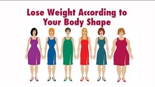 How to Workout amp Lose Weight According to Your Body Shape [upl. by Pete758]