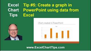 Excel Chart Tip Create a graph in PowerPoint using data from Excel [upl. by Placida]