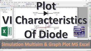 VI Characteristics of PN junction diode 1N4007 experiment on multisim Multisim Tutorial  Mruduraj [upl. by Engle]