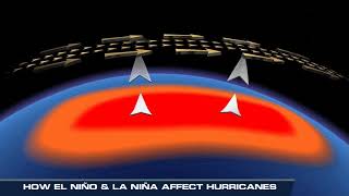 The Effect of El Nino amp La Nina on Hurricanes [upl. by Orlosky]