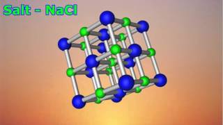 FaceCentred Cubic Crystal System fcc  Bravais Lattice [upl. by Asoral]