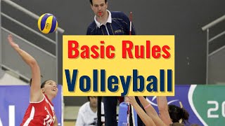 Basic Rules of Volleyball [upl. by Ainnos957]