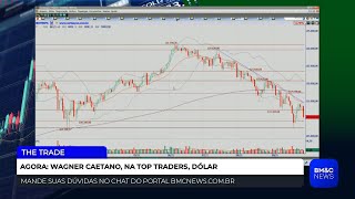 IBOV Ibovespa em queda hoje Wagner Caetano analisa [upl. by Limay]