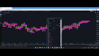 How to set up orderflow charts on GoChartingcom [upl. by Wie]